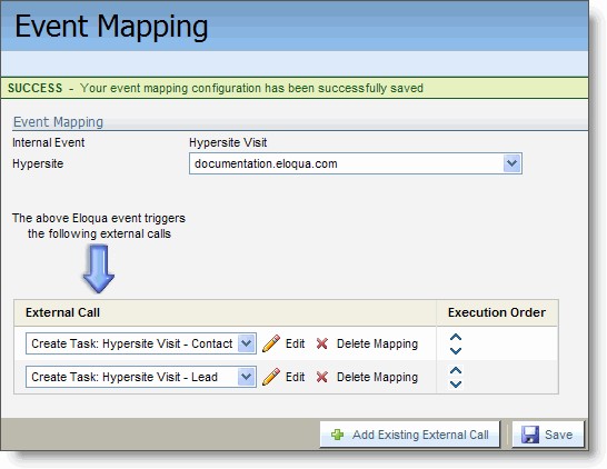 An image of the External Call section.