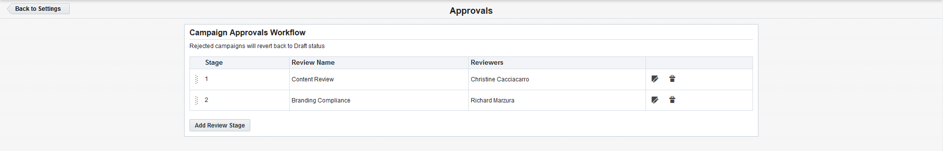 An image of the Approvals dialog box.