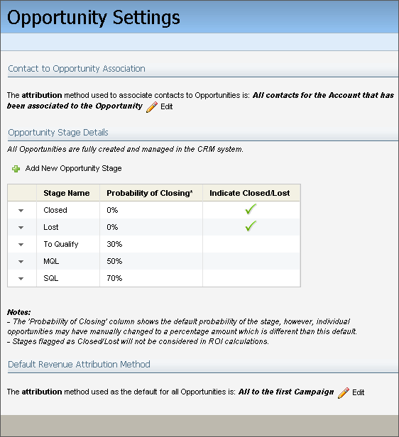 An image of the Opportunity Settings window with configured options.