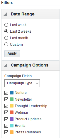 This image shows dashboard filters