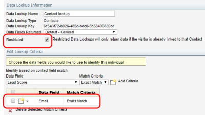 An image of a web data lookup set up to retrieve contact information