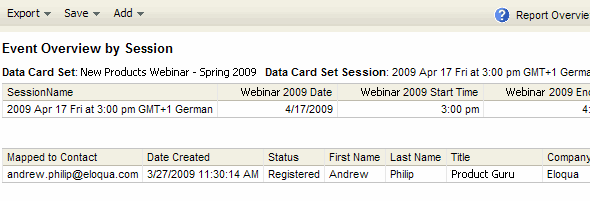An image of the Event Overview by Session section.