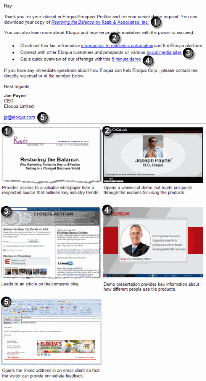 Hyperlink examples