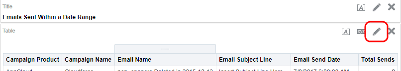 An image highlighting the Edit View icon in the table view