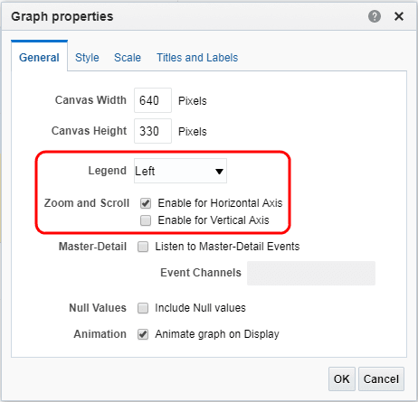 An image of the Graph Properties dialog with the settings highlighted
