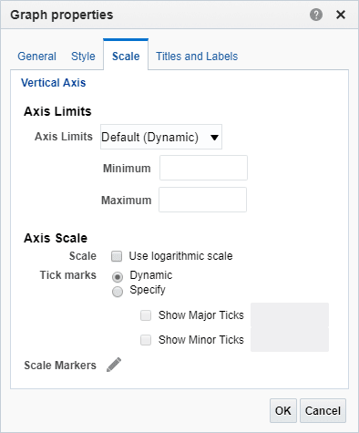 An image of the Scale tab of the Graph properties dialog