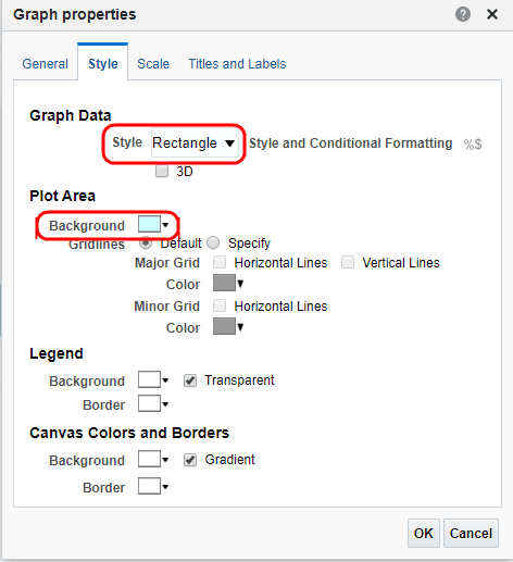 An image showing the Style tab of the Graph properties dialog