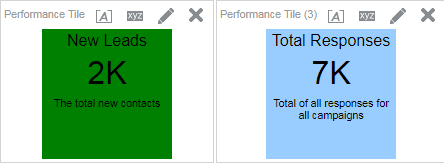 An image of two performance tiles that are fully configured.