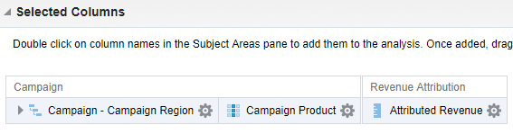 An image of columns in an analysis