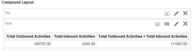 An image of a custom formula column