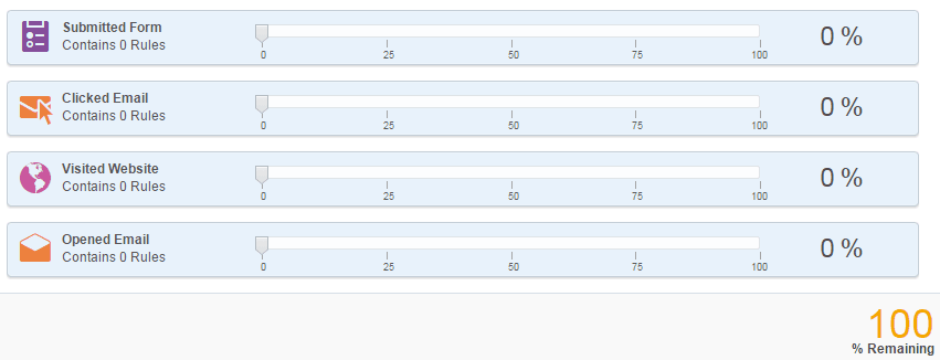 An image with engagement criteria