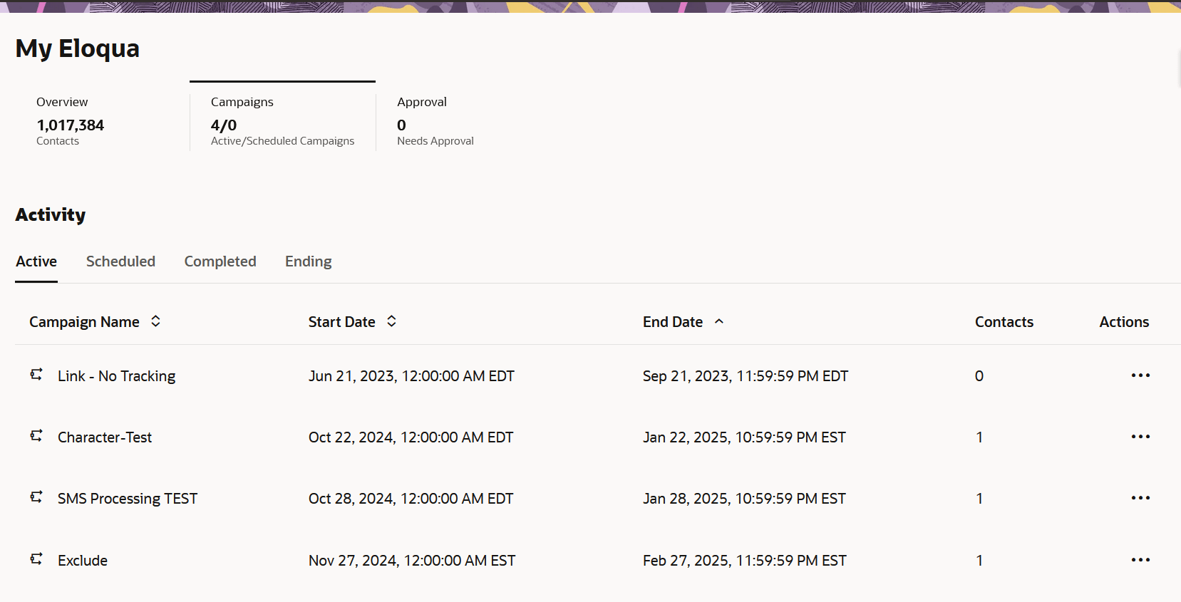 An image of the Campaign Activity page with the Active tab selected.