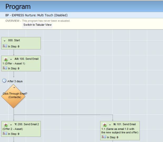 An image of an simple sample program.