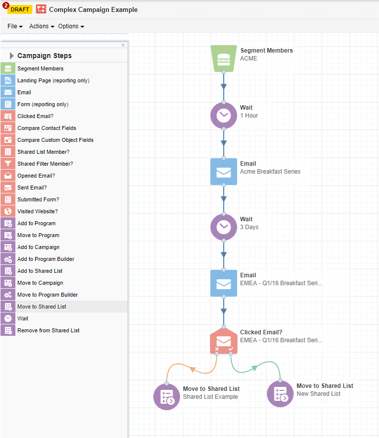 An image of the campaign canvas with elements An image of the campaign canvas with elements