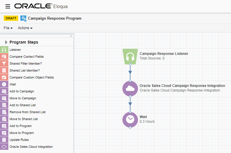 An image of the Campaign canvas with the Oracle Sales Cloud Campaign Response Integration app An image of the Campaign canvas with the Oracle Sales Cloud Campaign Response Integration app