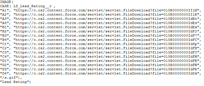 サンプルのリード・スコア・イメージのURL出力のイメージです。