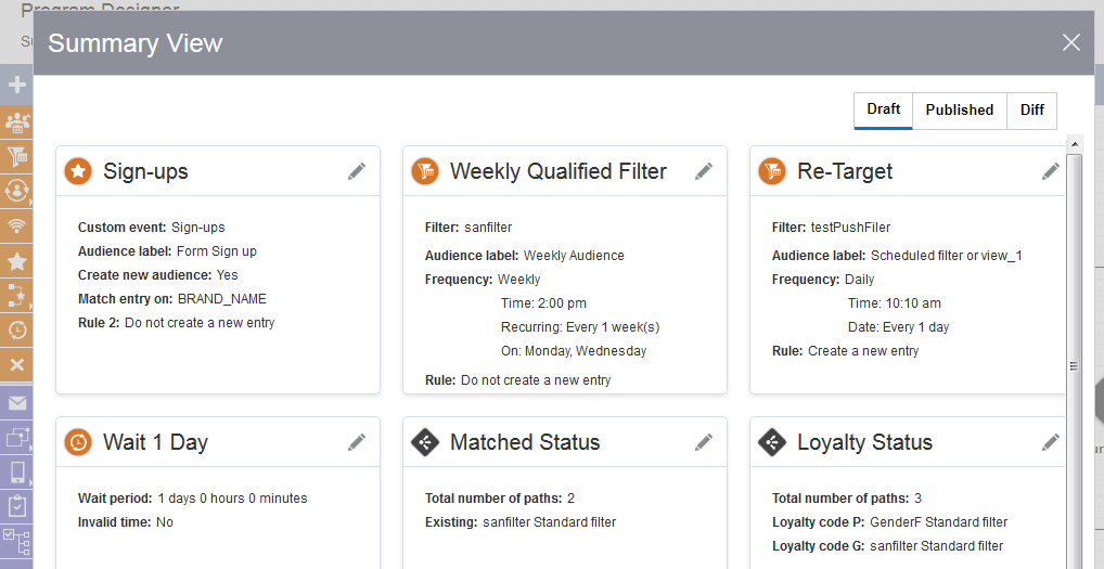 Using the Program Summary View
