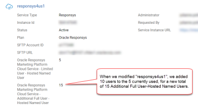 Screenshot Service Details Oracle Responsys shows add-on products after update