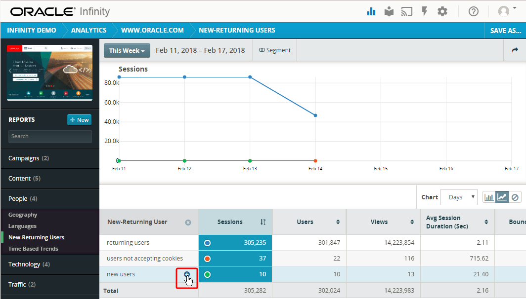 Adding dimensions to a report