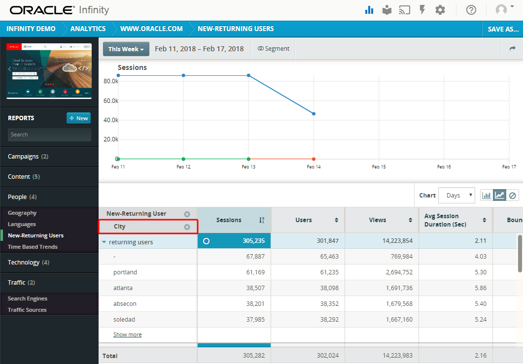 Adding dimensions to a report