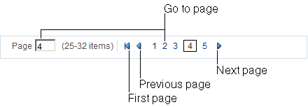 page tools