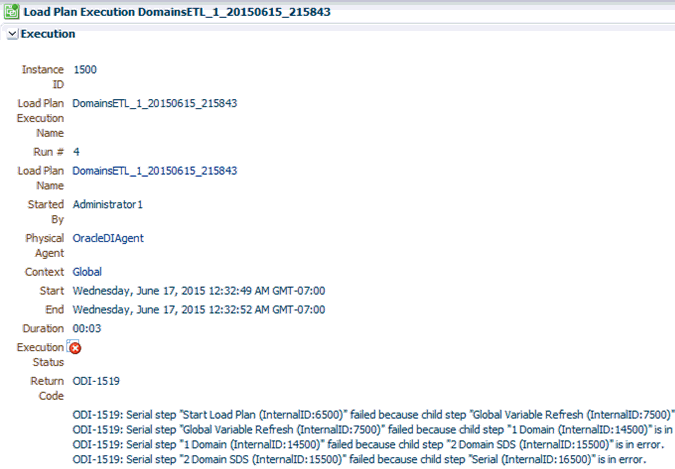 Description of GUID-627EEC93-7CE6-4777-AD59-C6C5C45B3F55-default.gif follows Description of GUID-627EEC93-7CE6-4777-AD59-C6C5C45B3F55-default.gif follows