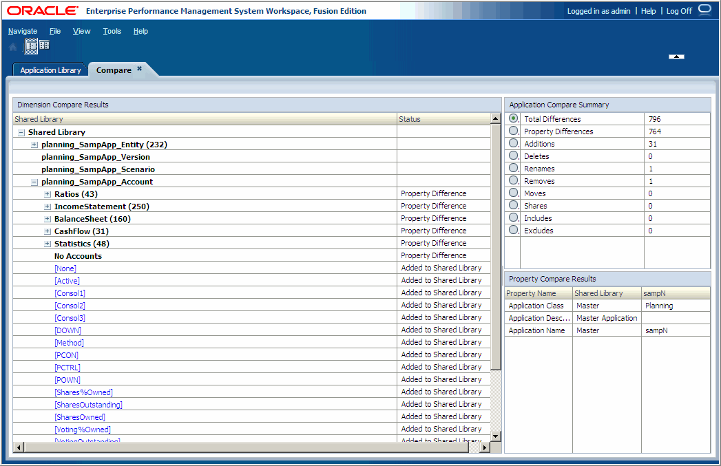 The compare results shows three panes: Dimension Compare Results, Application Compare Summary, and the Property Compare Results.