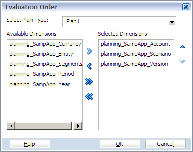 Evaluation Order dialog box