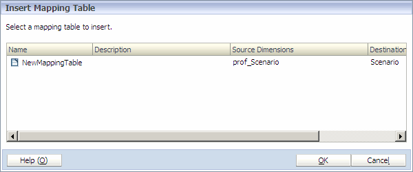 Insert Mapping Table dialog box.