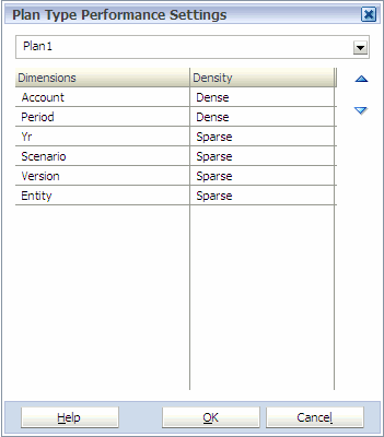 Plan Type Performance Settings dialog box