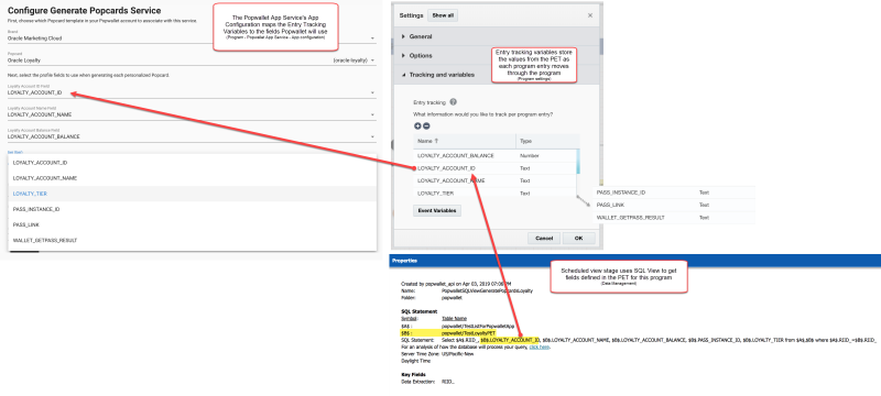 Diagramm, das veranschaulicht, wie die SQL-Ansicht die Eintragstrackingvariablen des Programms instantiiert und wie diese Eintragstrackingvariablen den Datenfeldern der Popwallet-App-Phase zugeordnet werden