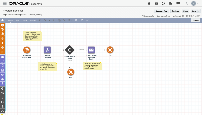 Screenshot einer Beispielprogrammorchestrierung mit der Phase "Update Popcards"