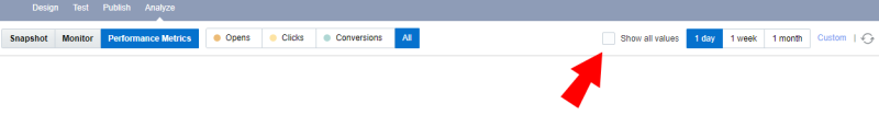 Bild der Option "Alle Werte anzeigen"