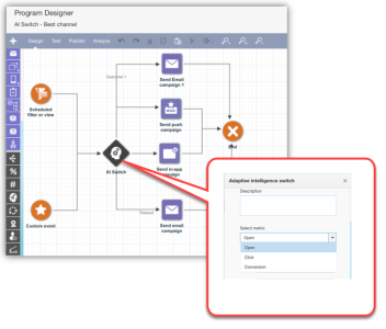 Captura de pantalla que muestra el lienzo Programa con un conmutador de AI y el cuadro de diálogo de configuración.