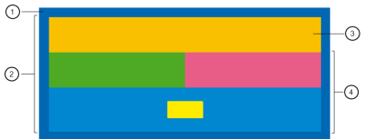 Illustration des différentes sections avec couleur d'arrière-plan