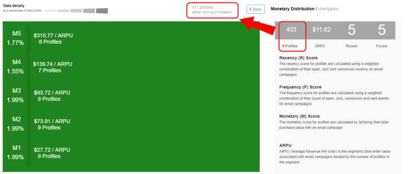 Immagine della pagina Distribuzione monetaria