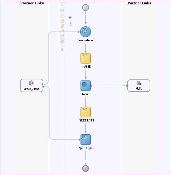 Description of Figure 9-65 follows