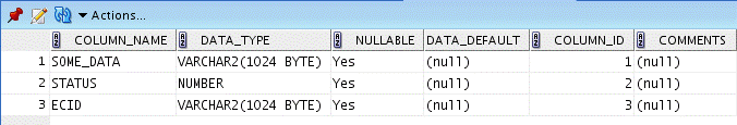 Description of Figure 2-31 follows