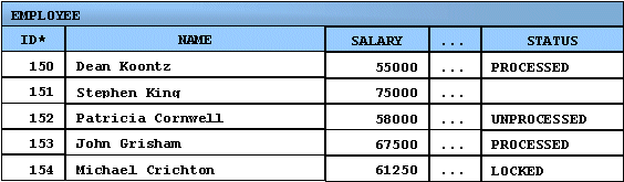 Description of Figure 9-22 follows