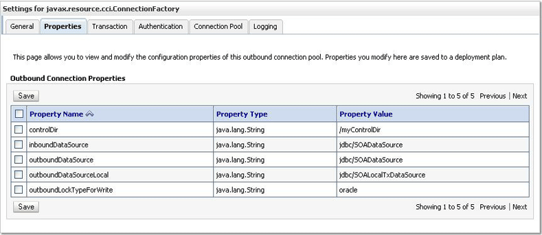 Description of Figure 4-49 follows