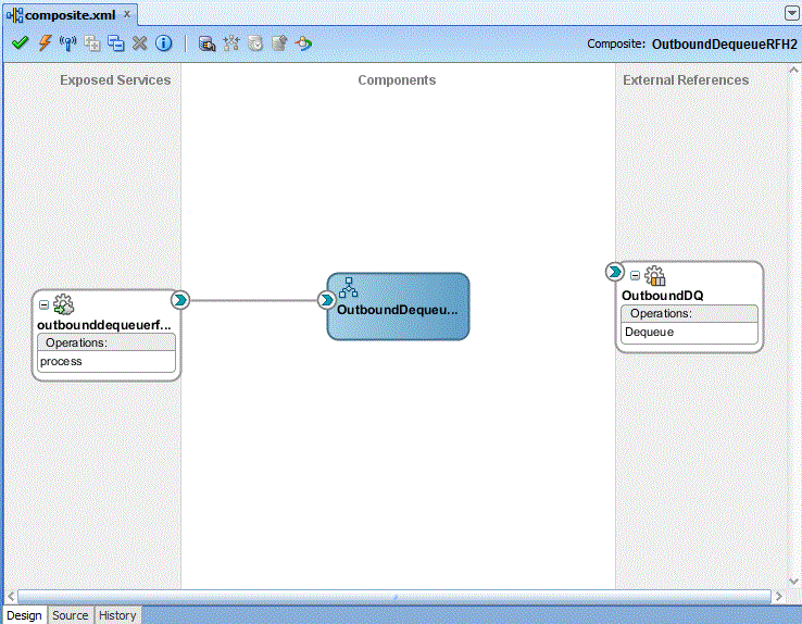 Description of Figure 10-103 follows