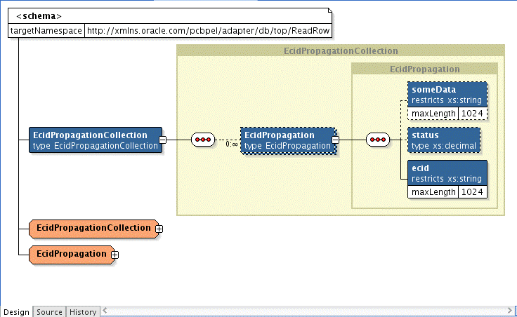 Description of Figure 2-32 follows