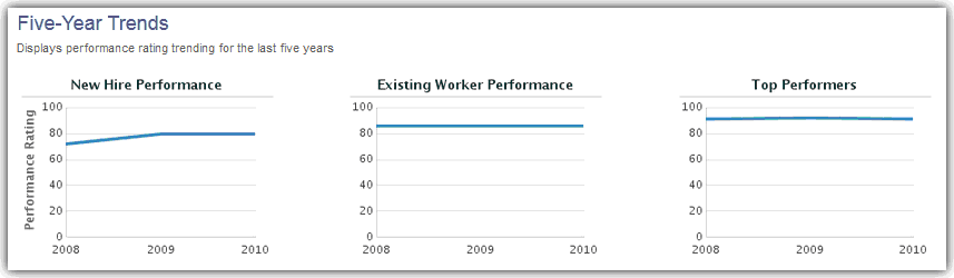 This image is described in surrounding text.