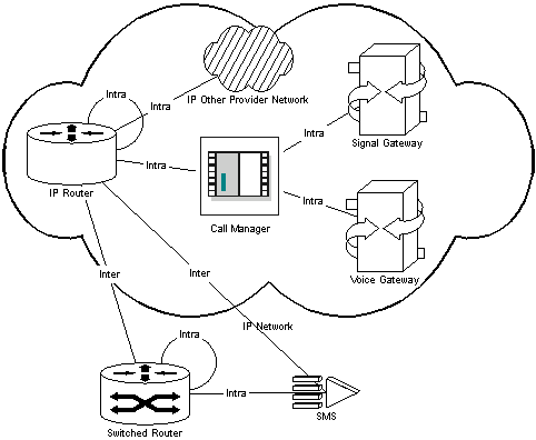 Description of Figure 12 follows