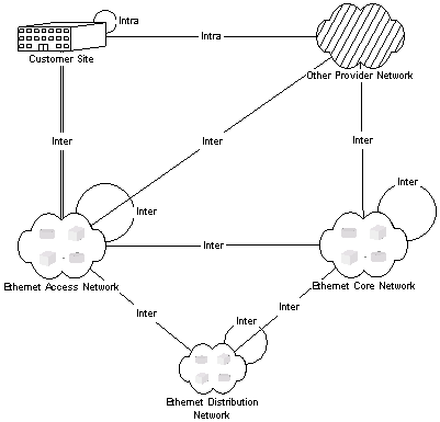 Description of Figure 13 follows