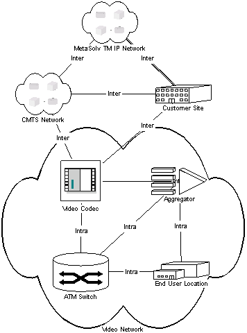 Description of Figure 19 follows