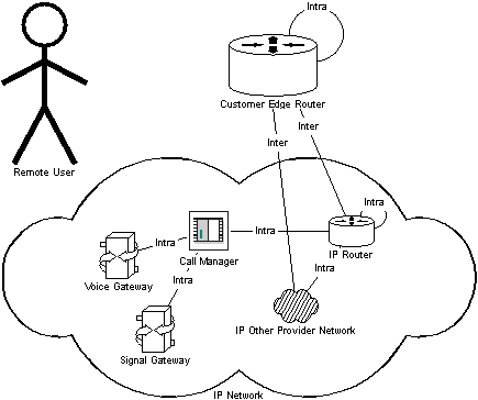 Description of Figure 21 follows