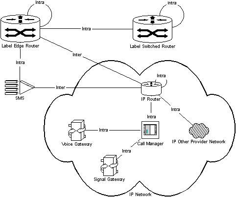 Description of Figure 23 follows