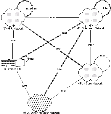 Description of Figure 24 follows