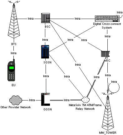 Description of Figure 30 follows